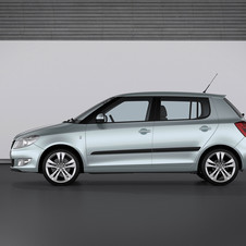 Skoda Fabia Skoda Fabia