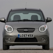 Kia Picanto Kia Picanto