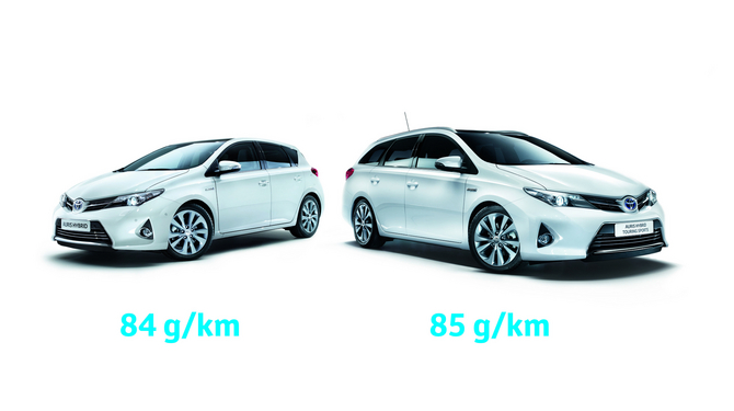Damit wird der Standard Auris Hybrid 1g/km of CO2 weniger emittieren als der Touring Sports Damit wird der Standard Auris Hybrid 1g/km of CO2 weniger emittieren als der Touring Sports