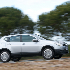 Nissan Qashqai Nissan Qashqai
