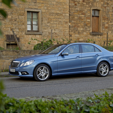 Mercedes-Benz E-Class Mercedes-Benz E-Class