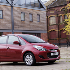 Hyundai ix20 Hyundai ix20