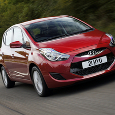 Hyundai ix20 Hyundai ix20