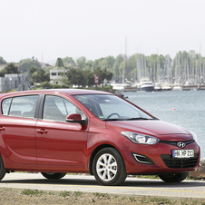 Hyundai i20 Hyundai i20