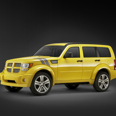 Dodge Nitro Dodge Nitro