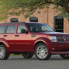 Dodge Nitro Dodge Nitro
