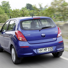 Hyundai i20 Hyundai i20