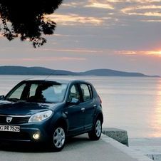 Dacia Sandero Dacia Sandero