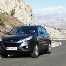 Hyundai ix35 Hyundai ix35