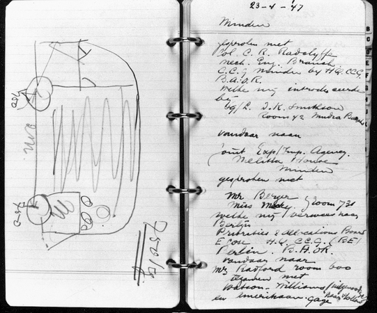 The first idea The first idea