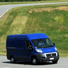 Fiat Ducato Fiat Ducato