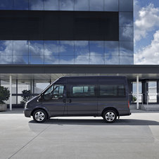 Ford Transit Gen.8