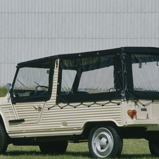 Citroën Mehari 4 Places
