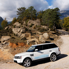 Land Rover Range_e
