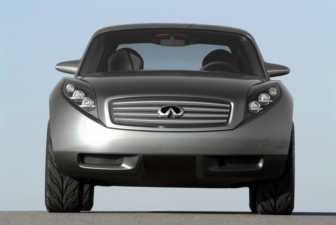Infiniti Triant Infiniti Triant