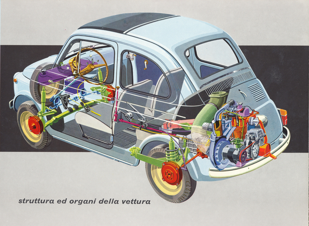 Fiat 500 Fiat 500