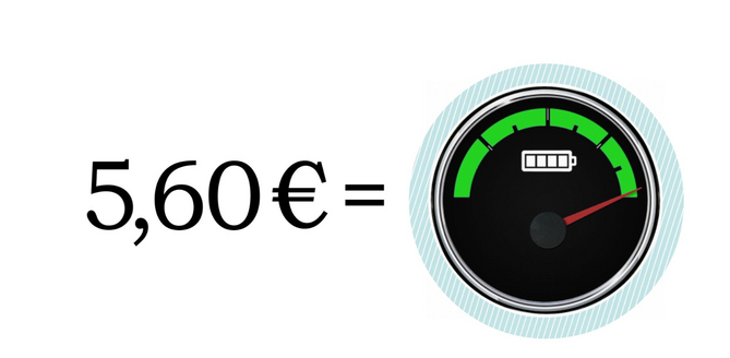 Study: Electric car owners save service costs Study: Electric car owners save service costs