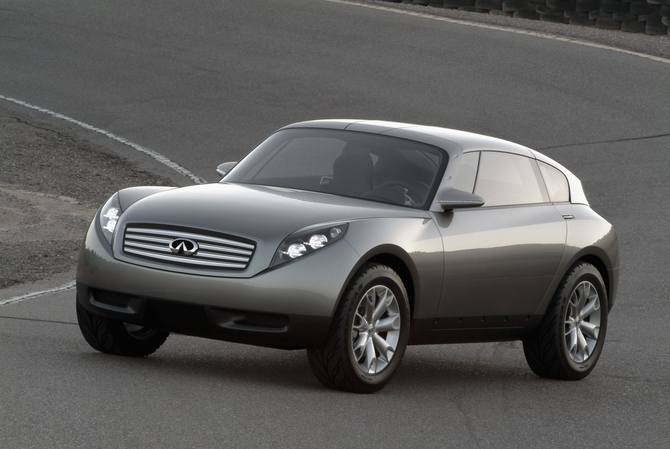 Infiniti Triant Infiniti Triant
