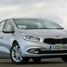 Kia cee'd Kia cee'd