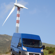 Fiat Ducato Fiat Ducato