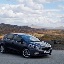 Kia cee'd Kia cee'd