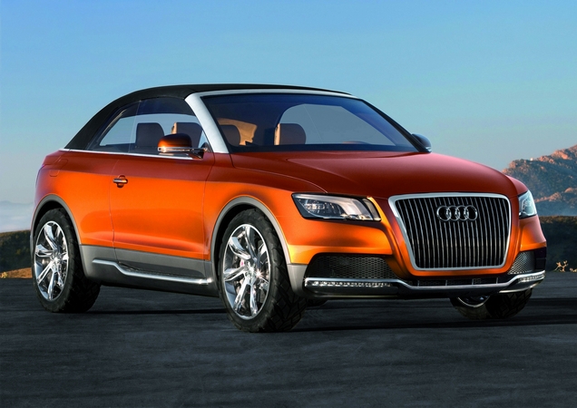 Audi Cross Cabriolet quattro Audi Cross Cabriolet quattro