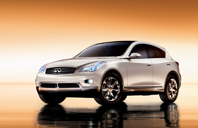 Infiniti EX Concept Infiniti EX Concept