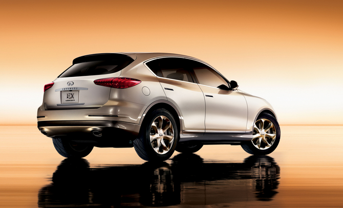 Infiniti EX Concept Infiniti EX Concept