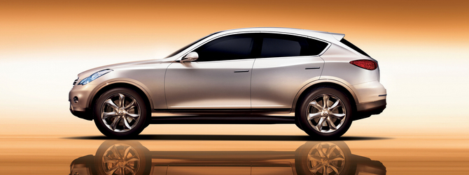 Infiniti EX Concept Infiniti EX Concept