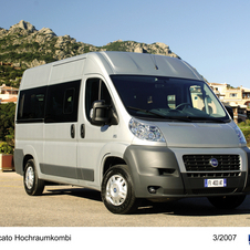 Fiat Ducato Fiat Ducato