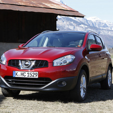 Nissan Qashqai Nissan Qashqai