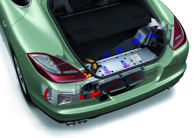 Rumormill: Porsche Planning Plug-In Hybrid Panamera for 2014 Rumormill: Porsche Planning Plug-In Hybrid Panamera for 2014