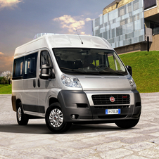 Fiat Ducato Fiat Ducato
