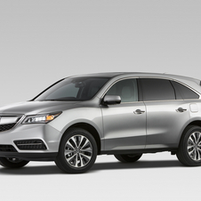 Acura MDX Acura MDX