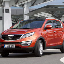 Kia Sportage Gen.3 [III]