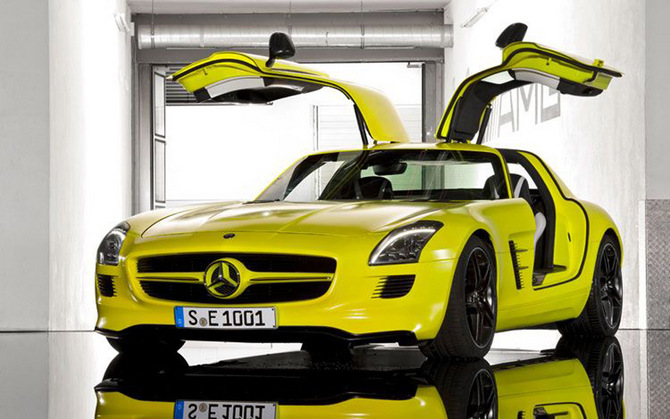 Future Supercar Future Supercar