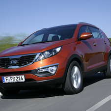 Kia Sportage Gen.3 [III]