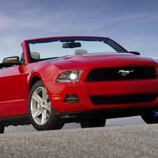 Ford Mustang Ford Mustang