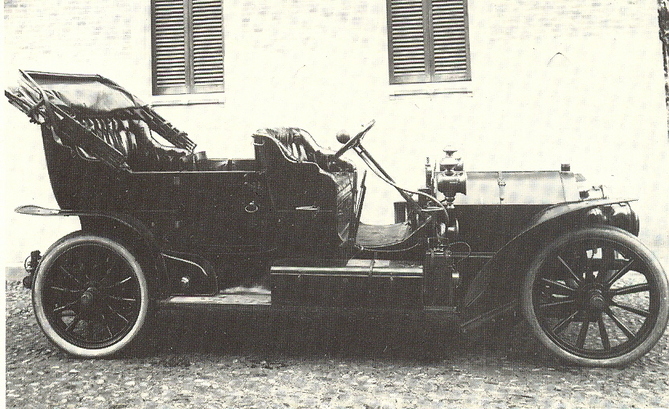 Fiat 24-32 HP Fiat 24-32 HP