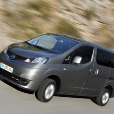 Nissan NV200 Nissan NV200