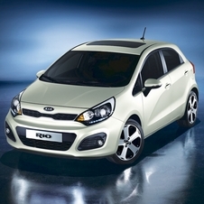 Kia Rio Kia Rio