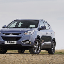 Hyundai ix35 Hyundai ix35