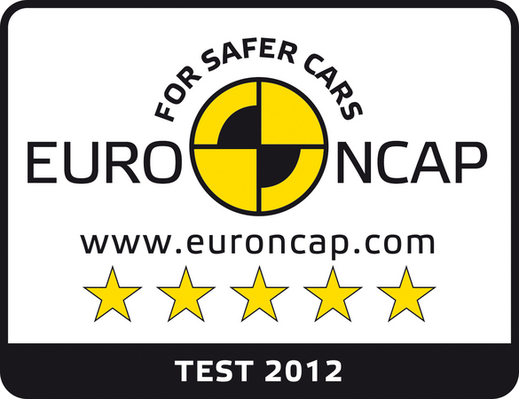 El Mazda CX-5 consigue cinco estrellas Euro NCAP El Mazda CX-5 consigue cinco estrellas Euro NCAP