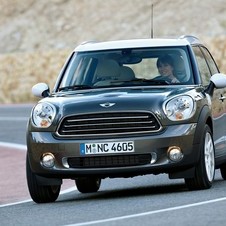 MINI (BMW) Countryman MINI (BMW) Countryman