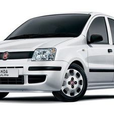 Fiat Panda Fiat Panda