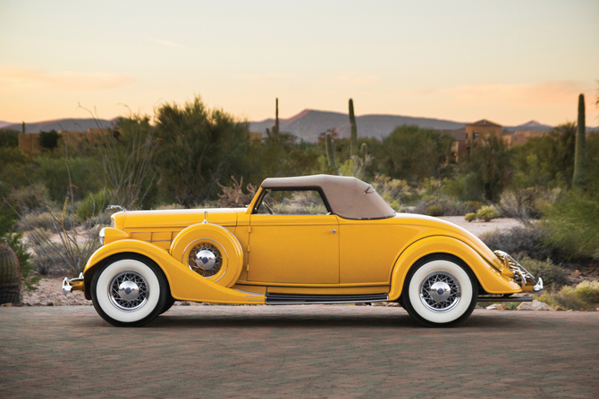 Model K Convertible Roadster Model K Convertible Roadster