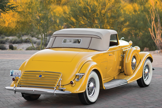 Model K Convertible Roadster Model K Convertible Roadster