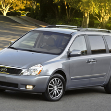 Kia Sedona Kia Sedona
