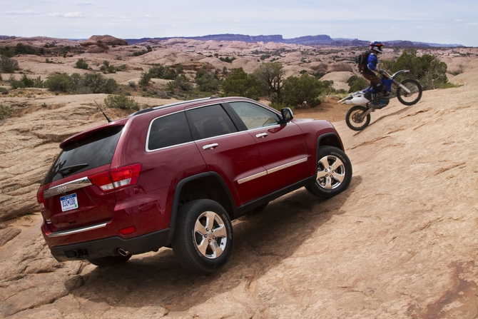 Jeep Grand Cherokee Gen.4 Jeep Grand Cherokee Gen.4