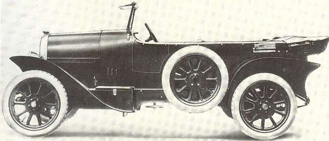 Fiat 501 S Fiat 501 S